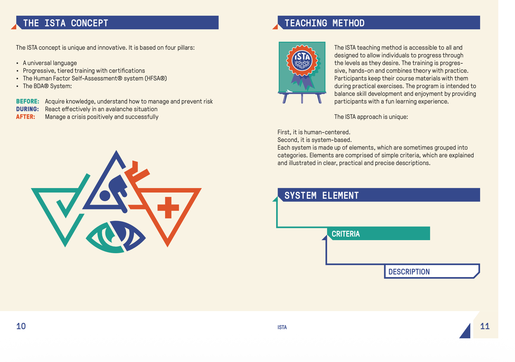 Manual spread on the ISTA concept